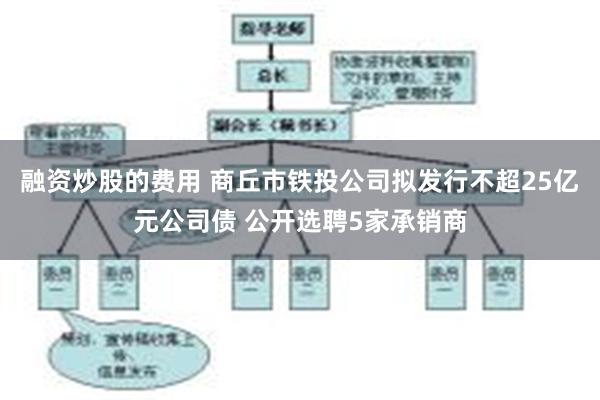 融资炒股的费用 商丘市铁投公司拟发行不超25亿元公司债 公开选聘5家承销商