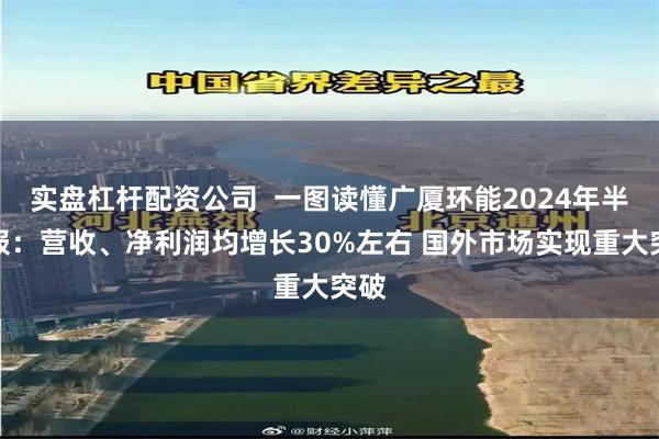 实盘杠杆配资公司  一图读懂广厦环能2024年半年报：营收、净利润均增长30%左右 国外市场实现重大突破