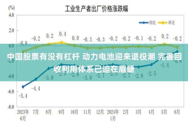 中国股票有没有杠杆 动力电池迎来退役潮 完善回收利用体系已迫在眉睫